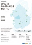 코리아경기도주식회사, 2019 디자인 개선 지원사업 참가자 모집