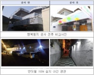 대구 동구, 전국 확산 혁신사례 2개사업 선정