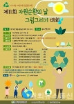 환경실천연합회, 자원순환의 날 그림그리기 대회 개최