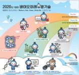 생명연, 2020 10대 바이오 미래유망기술 발표