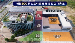 증평군, 군립도서관 일원에 이야기가 있는 공간 조성