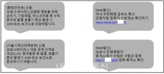경북청,   전화금융사기(보이스피싱) 주의보 발령