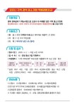 경북도, 중소기업 특별경영자금 1조원 지원