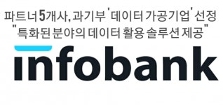 인포뱅크 파트너 5개사, 2020 데이터 바우처 지원사업 선정