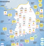 [일기예보]기상청 오늘의 날씨 및 6월 7일부터 6월 14일까지 전망, 경북내륙 소나기,, 오늘 일출시간(오늘 해뜨는시간)