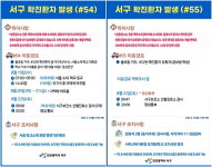 인천 서구, 54, 55번째 코로나19 확진자 2명 추가 발생... 52번 확진환자 접촉자