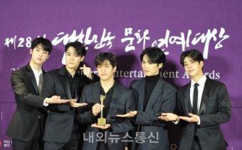 제28회 대한민국문화연예대상 K-POP가수상, 아스트로