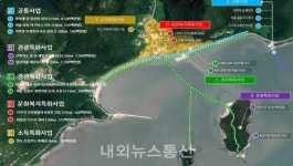 전북, 어촌뉴딜 300 공모사업 사업비 1,939억원 확보