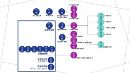 코로나19, 밀양34~35번 확진자 발생