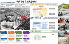 부천시, 도시재생 뉴딜사업(인정사업) 공모 선정