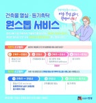 안성시, 건축물 멸실·등기촉탁 원스톱 서비스 제공