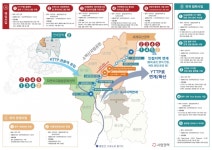 영주시, 안빈낙도 힐링영주 사업 ... 국비 60억 확보