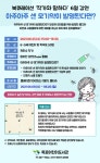 목포어린이도서관, 작가와 말하다 강연 운영