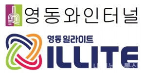 영동군, 브랜드 마케팅으로 시장 경쟁력 확대...상표출원 도내 최다