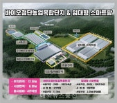 제천시, 첨단바이오기업과 협약체결