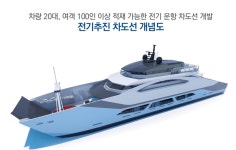 목포시, 산업지도 재편으로 지역경제 백년대계 마련했다