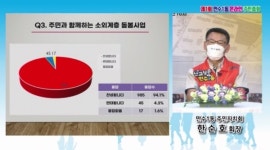 만수1동, 온라인 주민총회서 주민 제안사업 확정