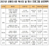 부천시립도서관, 독서의 달 맞이 독서문화프로그램  풍성