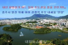 충주 정가(24), 내년 지방선거 여야 후보 간 대결 치열 전망