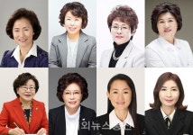 충주 정가(30), 내년 지방선거 기초의원 여성 출마자... 시민의 선택은?