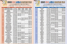 시흥시, 추석연휴 비상진료기관 및 휴일지킴이 약국 운영