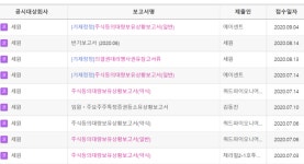 [3보] M&A 를 이용한 주식 털기 - 허위공시와 내부자 정보 이용 불공정 행위