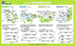 안전한 비대면 관광, 스토리 입힌 부천문화둘레길 눈길