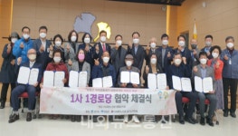 양평군 용문면, 1사 1경로당 협약식 개최