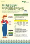 지원임업 차상문 | '2018년 임업분야 지식재산권출원 지원사업'공모
