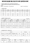 우리 농장 돼지 수취가격은 얼마?…돼지 정산가격 예측 서비스 실시