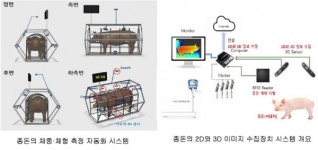 종개협, 스마트 양돈산업으로 체질 개선 본격화