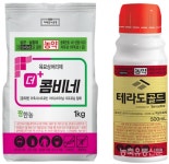 [2023년 주목! 작물보호제] 성공 농사 비결···업체별 시그니처 작물보호제는