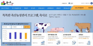 축사로, 무항생제 한우 기록 관리 서비스 시작