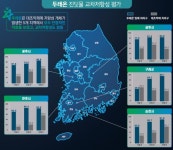 경농 두레온, 골칫거리 진딧물 걱정 뚝!