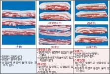 농관원, 휴가철 축산물 원산지 표시 일제점검