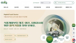 식품진흥원, 친환경 포장 수출국별 현황 간행물 발간