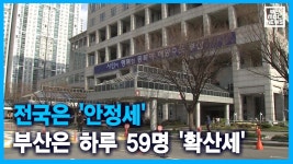 전국은 안정세 부산은 하루 59명 확산세