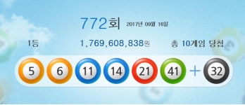 772회 로또 당첨번호 1등 10명, 로또당첨지역 대전 위드미유성코아점