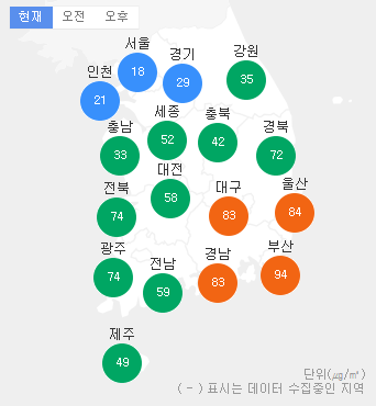 미세먼지 나쁨 수준, 수도권과 서해안은 안개 주의!