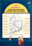 로또 당첨 지역별 대박 판매점은 어디?