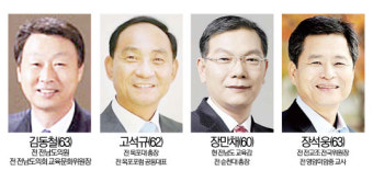 <설특집>전남교육감선거..장만채, 도지사냐? 3선이냐?