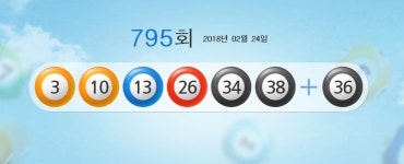 로또, 나눔 로또796 당첨번호 추첨 방송 시간
