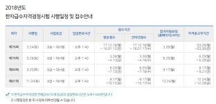 대한검정회, 한자급수자격검정· 한자한문전문지도사 시험 합격자 발표