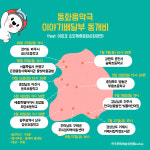 동화음악극 이야기배달부 동개비 전국순회 공연