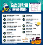 10월 순천대학로, 문화행사로 풍성