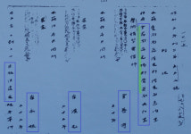 광양출신 김무일 선생, 하동서 제2의 3·1운동 주도…서훈신청