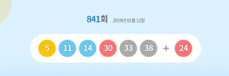 841회 로또당첨번호, 5,11,14,30,33,38...2등 보너스번호 24
