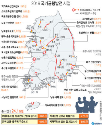 광주 AI창업단지·전남 남해안관광벨트 예타 면제