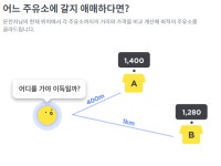 오일나우 주유소,어떻게 이용하는지 봤더니? 발품 없이 편리하게