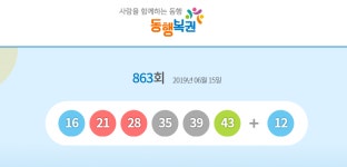 로또863회당첨번호, 16, 21, 28 35, 39, 43번...2등 보너스번호 12번